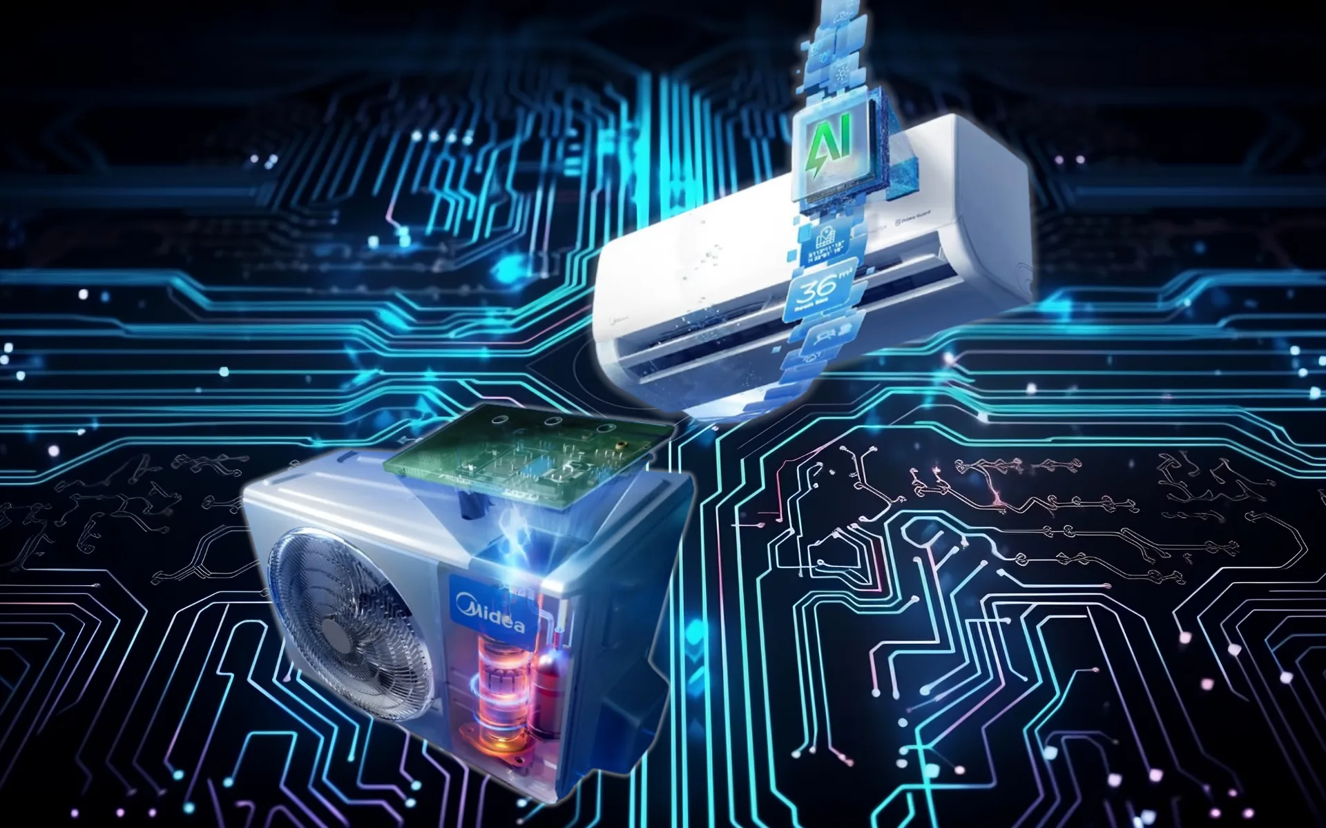 Midea intelligens klímatechnológia